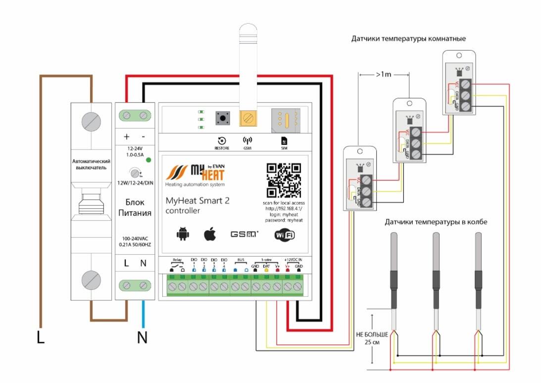 Схема подключения My Heat Smart