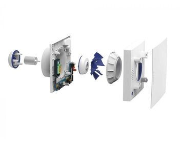 Вытяжной вентилятор Waves VOC RH